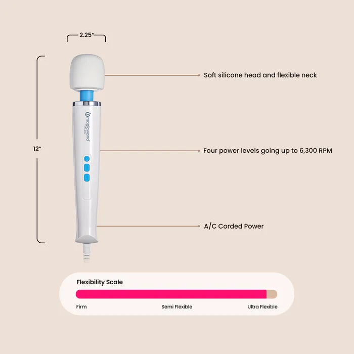 Magic Wand Magic Wand Plus corded wand massager Vibrators