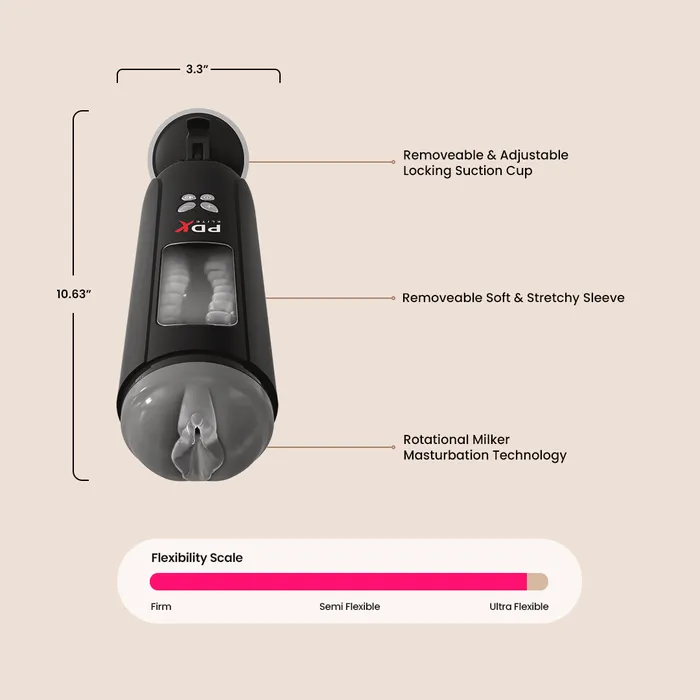 Pipedream Products Male Sex Toys PDX Elite Ultimate Milker talking and moaning masturbator