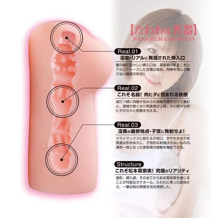 Vibrators HMP Complete Reproduction Breasts Goddess Matsumoto Nanmi Onahole Beige HMP
