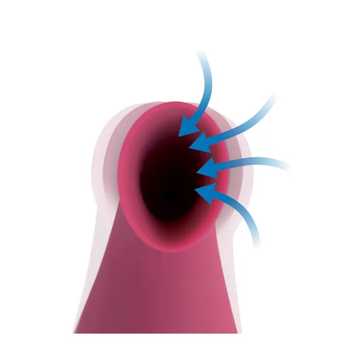 Shegasm Shegasm Intense 2 in 1 Clit Stimulator Female Sex Toys