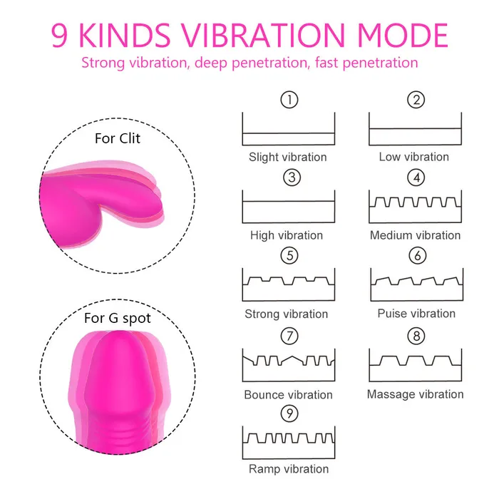 YoYoLemon Female Sex Toys YoYoLemon Rabbit Vibrator Dildo for Vagina G Spot and Clitoral Adult Sex Toys for Women Hot Pink