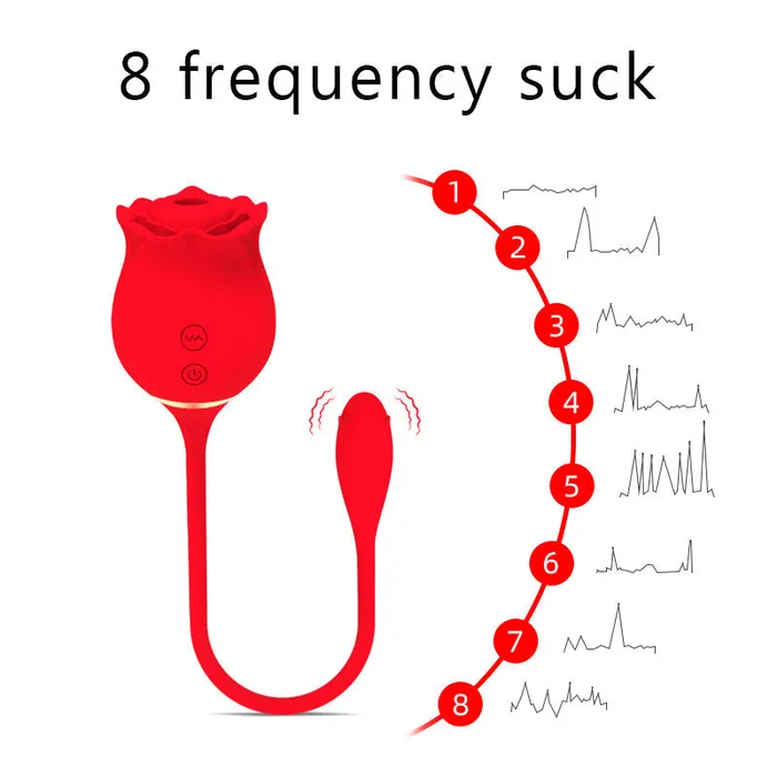 Earlypeach Vibrators 2 in 1 Long Rose Sucking Vibrator Red