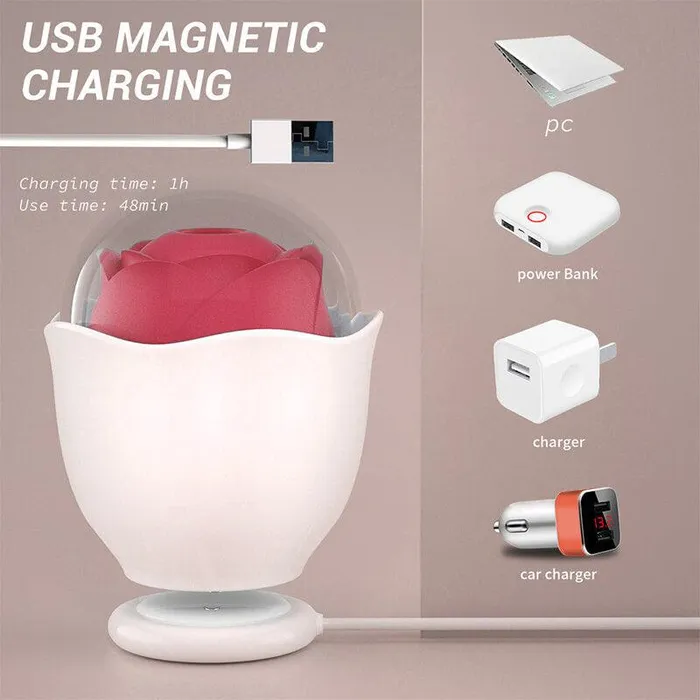Elegant Rose Suction Pleasure Toy Inyarose Vibrators