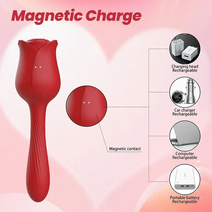 Rose Sucker 2in1 Toy Inyarose Vibrators