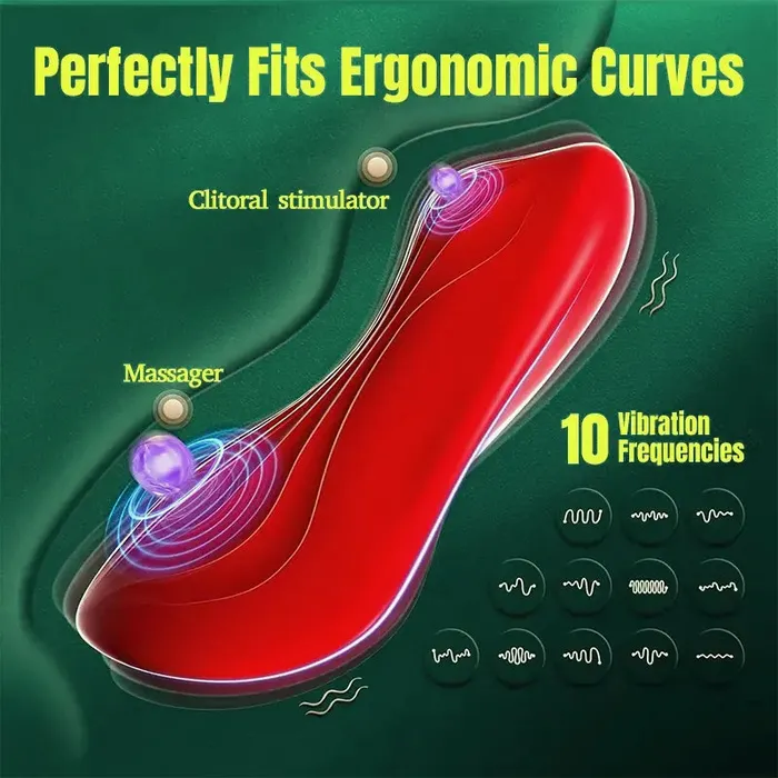 Vibrators Remote AppControlled Wearable Clitoral Vibrator Inyarose